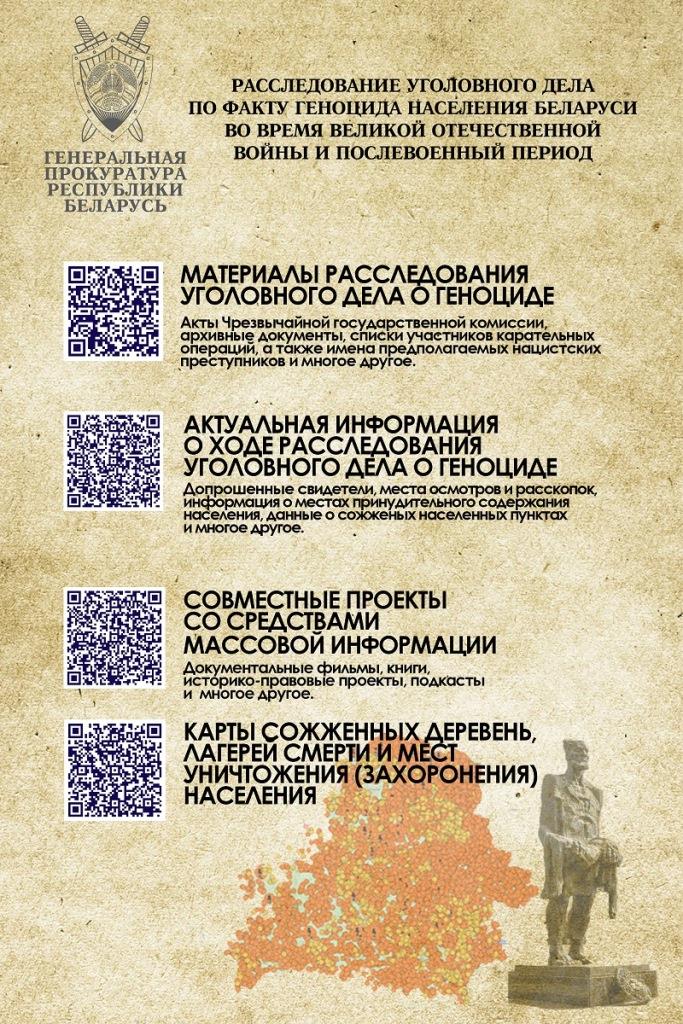 Приложение №1, Приложение №1, Інф с qr кодом геноц_4464700_v1-2